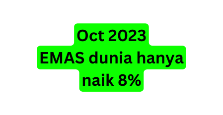 Oct 2023 EMAS dunia hanya naik 8